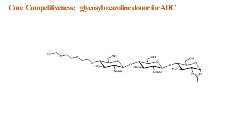 Synthesis of Oligosaccharides